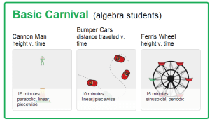 FunctionCarnivalImage